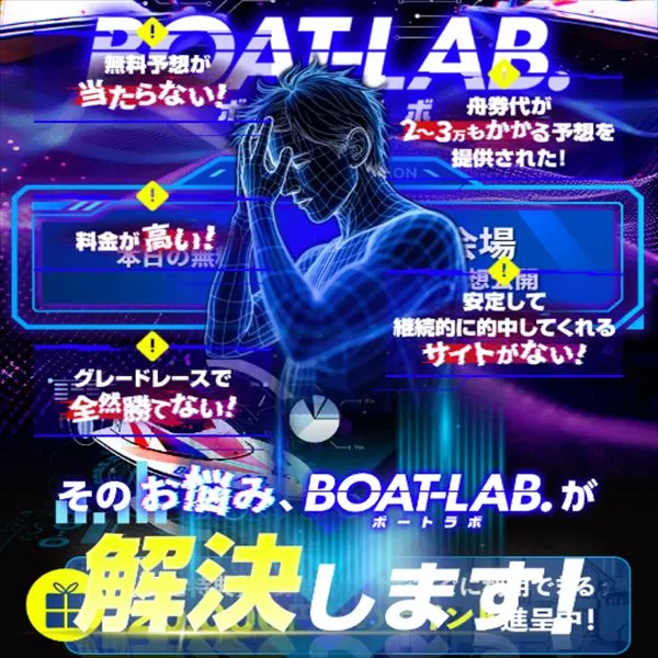 第3位